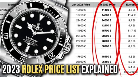 rolex uk price increase 2018|rolex uk price list 2024.